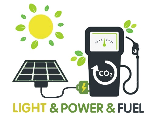 基于太阳能的CO2资源化利用系统 - 天津大学